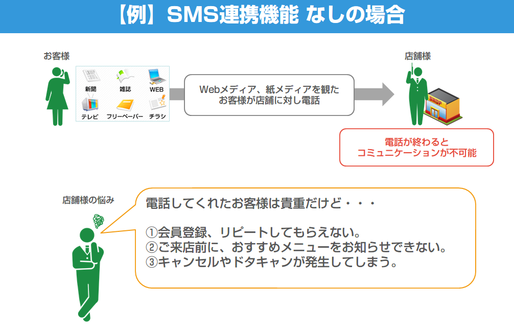 機能イメージ