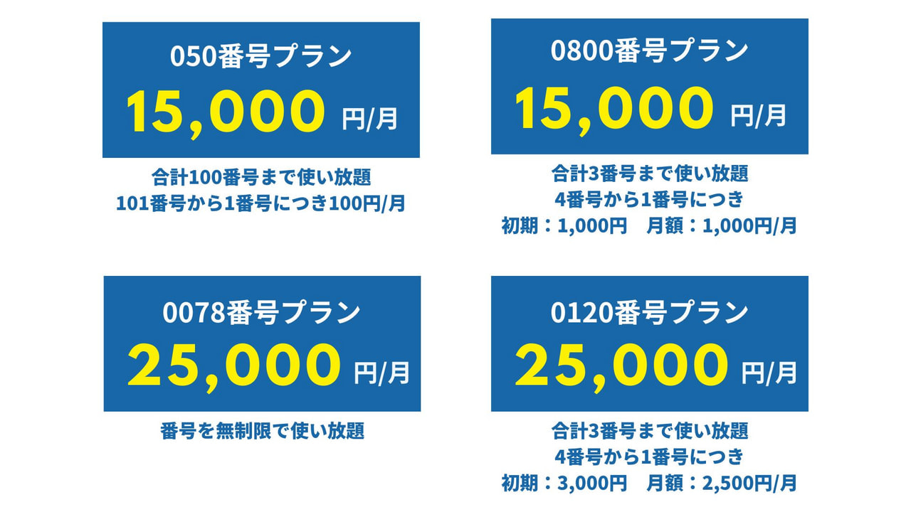 「電話番号使い放題プラン」について