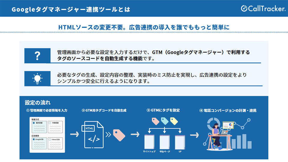 Googleタグマネージャー連携ツールの概要