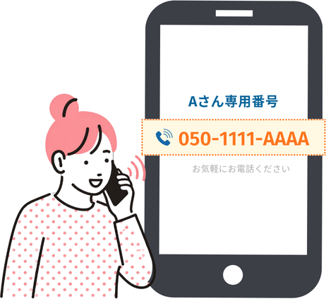 Aさん専用番号を表示するスマホ画面