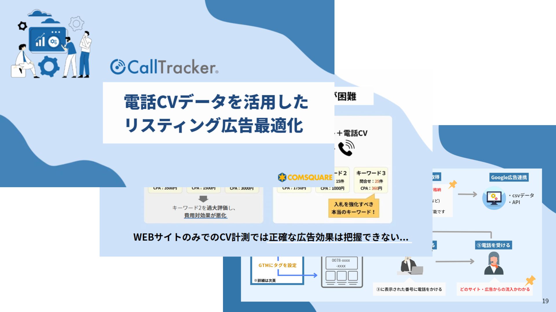 Web広告×電話コンバージョン自動測定・連携機能のご案内資料